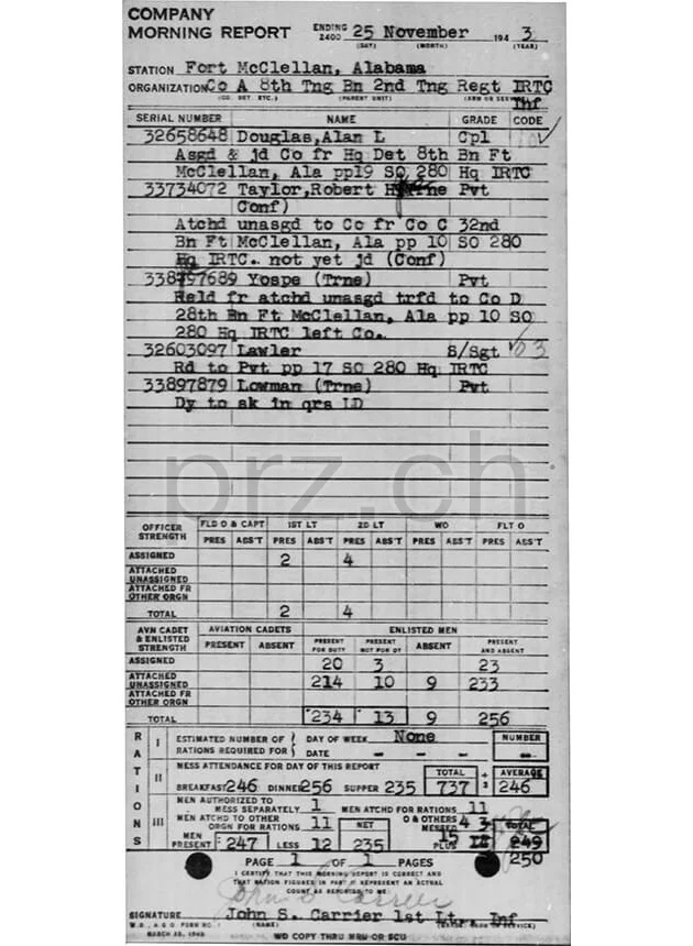 U.S. Army Training Center – Alan L. Douglas, Modell three barrel hinge, round bottom, Jahr 1943 - 45, Ansicht 6