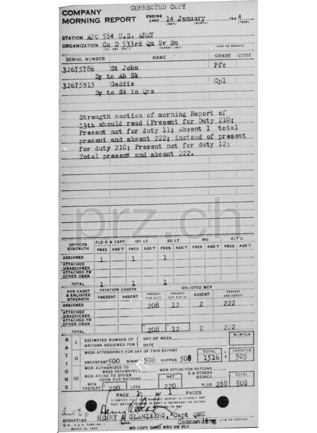 4144th QM Sv Co – Donald W. St. John, Modell five barrel hinge (fixed after war), round bottom, Jahr 1943 - 45, Ansicht 4