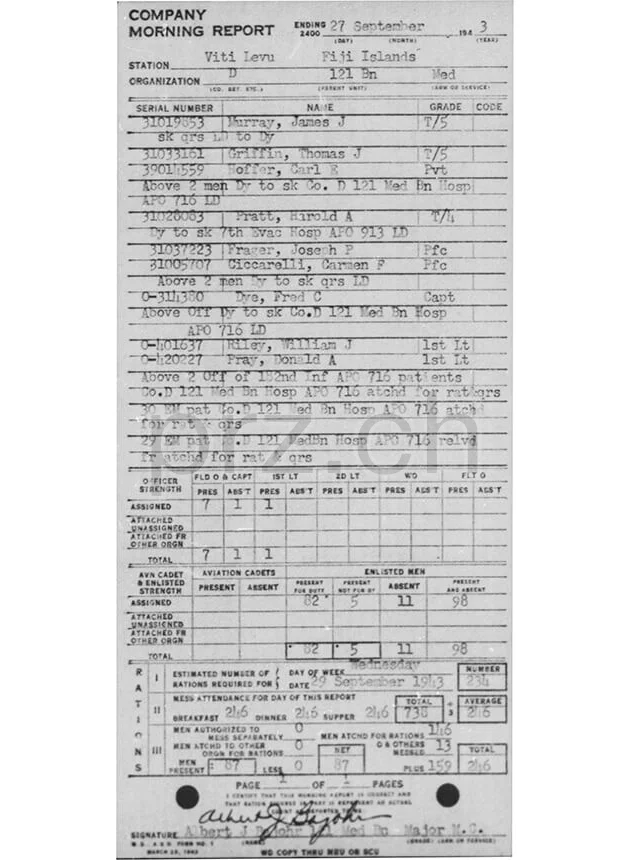 U.S. 23rd Infantry Division – «Americal Division», Ansicht 5 U.S. 23rd Infantry Division – «Americal Division», Modell three barrel hinge, round bottom, Jahr 1943 - 45, Ansicht 5