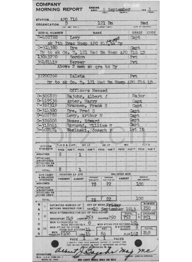 U.S. 23rd Infantry Division – «Americal Division», Ansicht 6 U.S. 23rd Infantry Division – «Americal Division», Modell three barrel hinge, round bottom, Jahr 1943 - 45, Ansicht 6