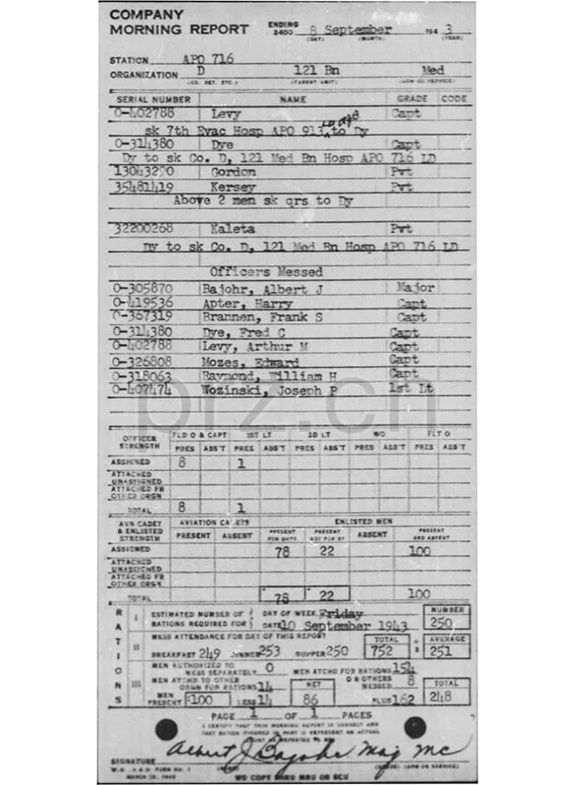 U.S. 23rd Infantry Division – «Americal Division», Ansicht 4 U.S. 23rd Infantry Division – «Americal Division», Modell three barrel hinge, round bottom, Jahr 1943 - 45, Ansicht 4