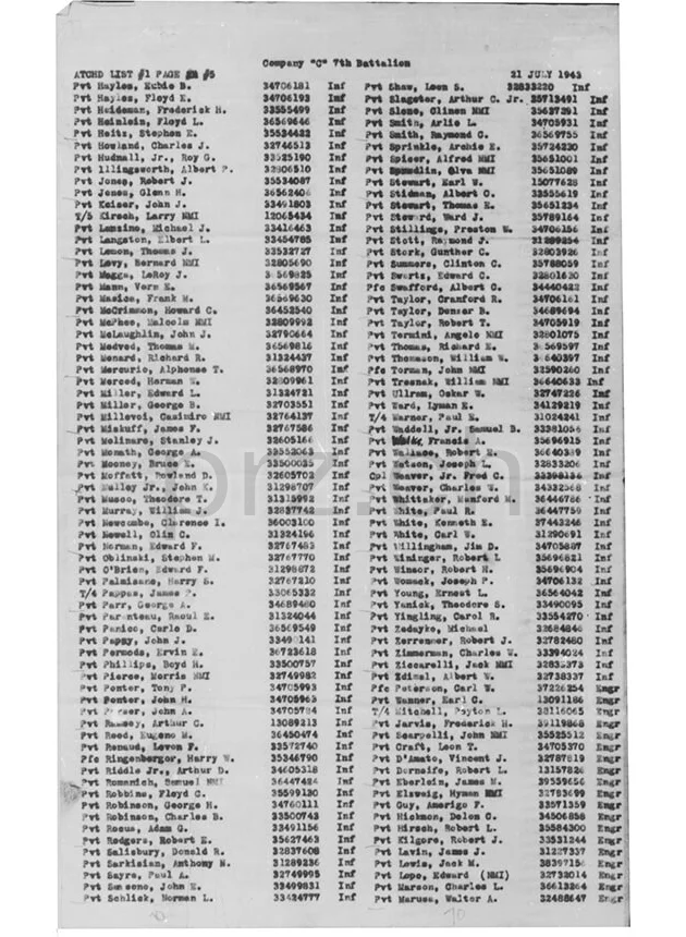 U.S. 2628th Postal Directory Company – APO 512, Modell five barrel hinge (fixed after war), round bottom, Jahr 1943 - 45, Ansicht 4