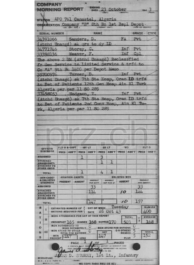 U.S. 2628th Postal Directory Company – APO 512, Modell five barrel hinge (fixed after war), round bottom, Jahr 1943 - 45, Ansicht 6