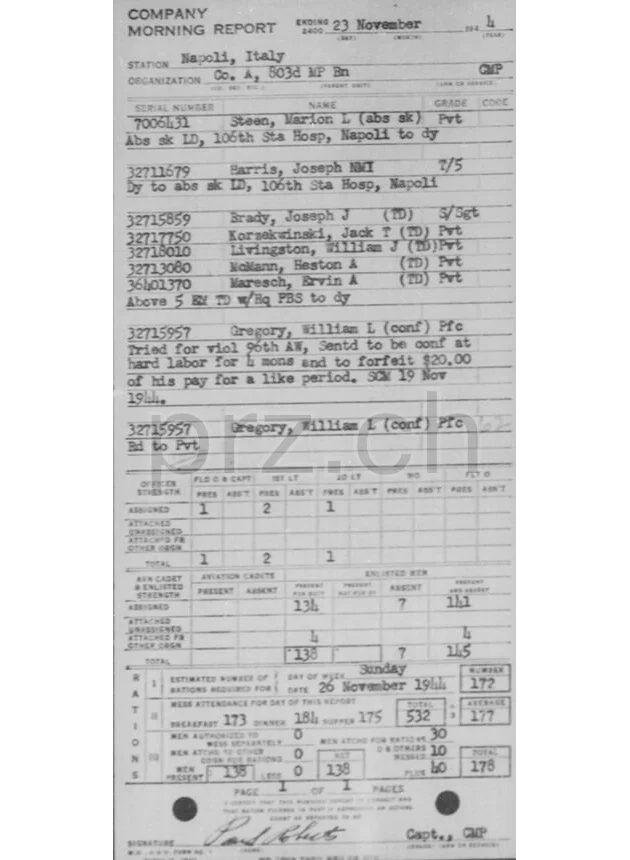 Rome – Heston Mc Mann, Ansicht 9 Rome – Heston Mc Mann, Modell four barrel hinge, round bottom, Jahr 1942 - 43, Ansicht 9