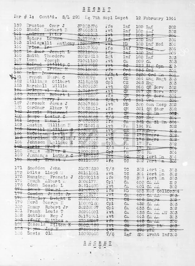 58th Ordnance Bomb Disposal Squad – Irving M. Benson, Ansicht 4 58th Ordnance Bomb Disposal Squad – Irving M. Benson, Modell four barrel hinge, flat bottom, Jahr 1942 - 43, Ansicht 4