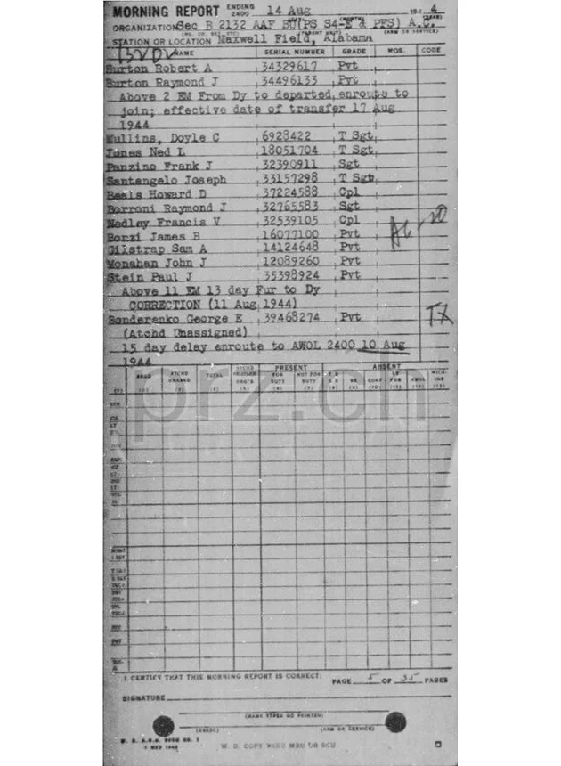 U.S. Army Air Forces Bomber – Paul. J. Stein, Modell three barrel hinge, round bottom, Jahr 1943 - 45, Ansicht 6
