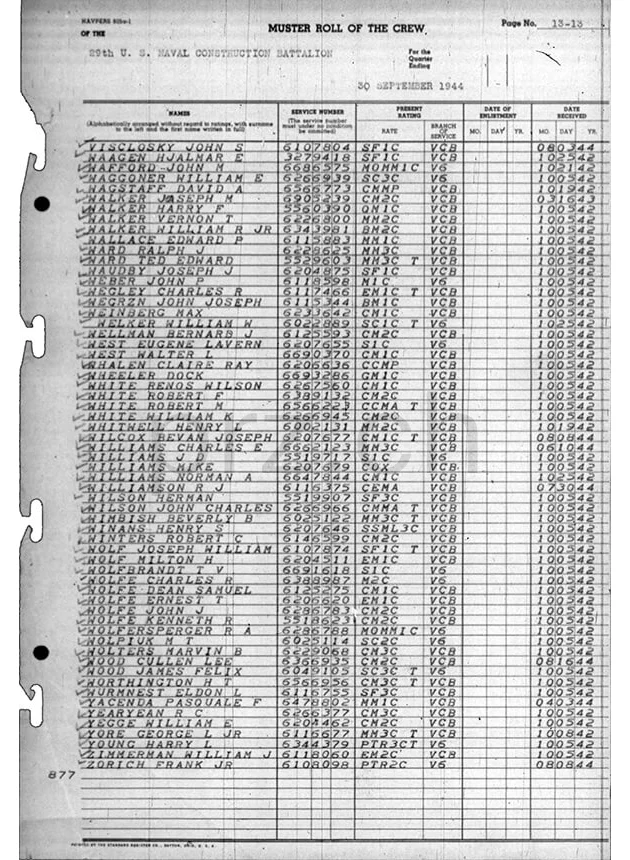 U.S. 29th Construction Battalion – W. W. Welker, Modell four barrel hinge, flat bottom, Jahr 1942 - 43, Ansicht 3