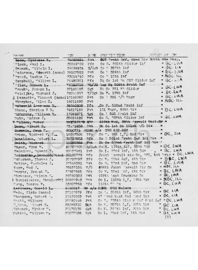 U.S. 4th Infantry Division – «Ivy», Ansicht 10 U.S. 4th Infantry Division – «Ivy», Modell four barrel hinge, flat bottom, Jahr 1942 - 43, Ansicht 10